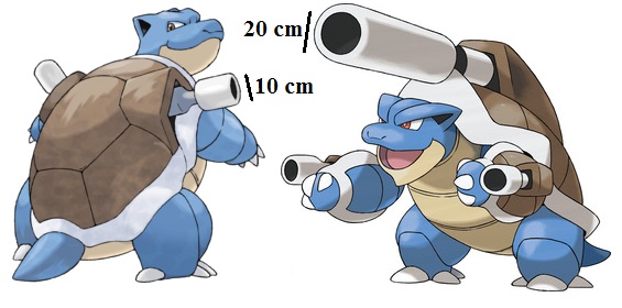 Turtles with cannons: an analysis of the dynamics of a Blastoise’s Hydro Pump