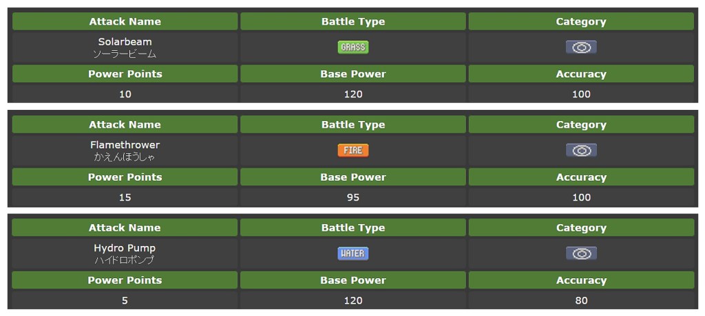 Pokestarters - Fig 4