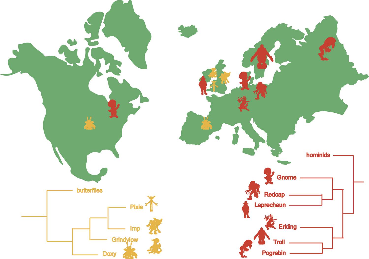 fantastic-biogeo-fig01