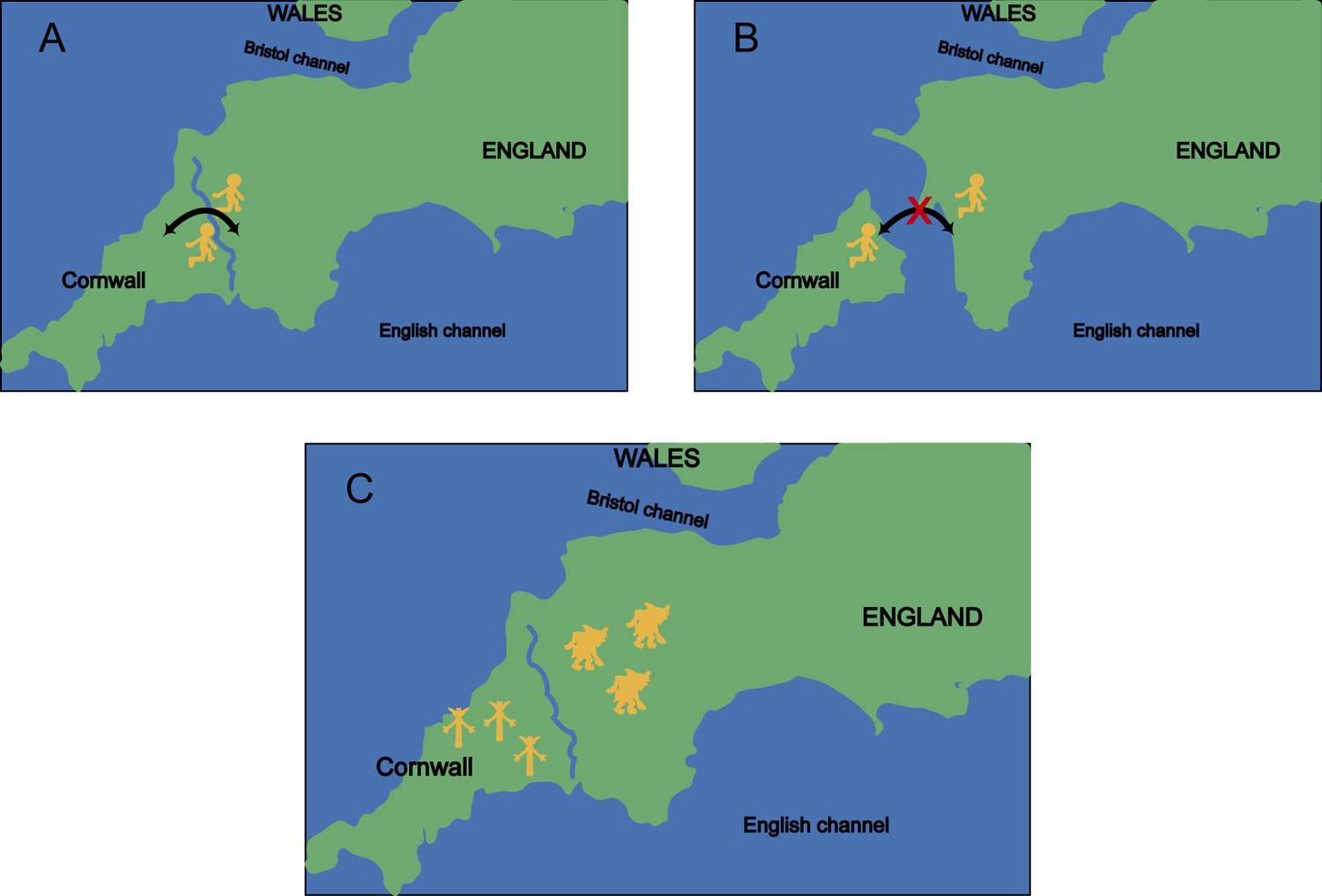 fantastic-biogeo-fig03