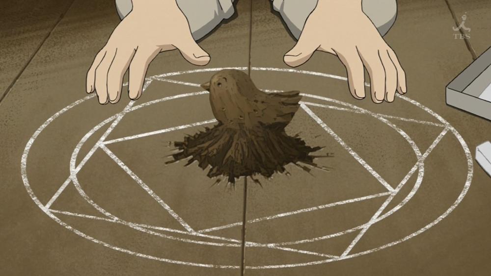 On the relation between Full Metal Alchemist’s Equivalent Exchange and the scientific Conservation&nbsp;Laws